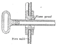 Picture 3 of 4 from Fire prevention on aircraft (1931), leaf 27