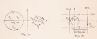 An illustration from The Frictionless Flow in the Region Around Two Circles (1931)
