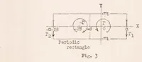 Picture 2 of 2 from The Frictionless Flow in the Region Around Two Circles (1931), leaf 13