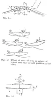 An illustration from Landing of seaplanes (1931)