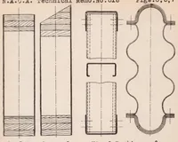 Picture 1 of 6 from Relative Economy of Different Methods of Airplane Construction (1931), leaf 46