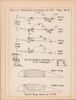 Picture 2 of 6 from Relative Economy of Different Methods of Airplane Construction (1931), leaf 48