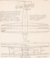 An illustration from Relative Economy of Different Methods of Airplane Construction (1931)