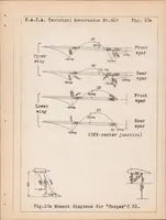 Picture 5 of 6 from Relative Economy of Different Methods of Airplane Construction (1931), leaf 52