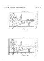 An illustration from Investigation of certain wing shapes with sections varying progressively along the span (1931)