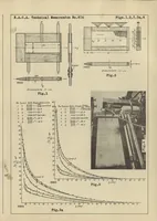 Picture 1 of 5 from The transference of heat from a hot plate to an air stream (1931), leaf 26