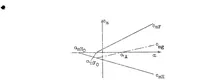 An illustration from Static longitudinal stability of "Ente" airplanes (1931)