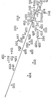 An illustration from Static longitudinal stability of "Ente" airplanes (1931)