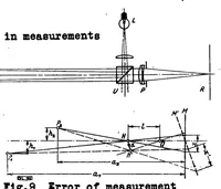 An illustration from Optico-photographic measurements of airplane deformations (1931)