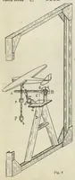 Picture 1 of 3 from The aerodynamic wind vane and the inherent stability of airplanes (1931), leaf 17
