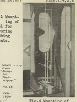Picture 2 of 3 from The aerodynamic wind vane and the inherent stability of airplanes (1931), leaf 17