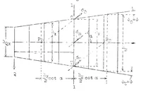 An illustration from Flat sheet metal girders with very thin metal web. Part II : sheet metal girders with spars resistant to bending - oblique uprights - stiffness (1931)