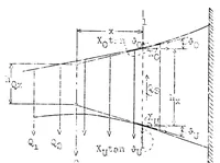 An illustration from Flat sheet metal girders with very thin metal web. Part II : sheet metal girders with spars resistant to bending - oblique uprights - stiffness (1931)