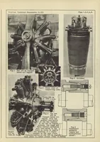 An illustration from Clerget 100 hp heavy-oil engine (1931)