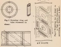 Picture 1 of 6 from Wrinkling Phenomena of Thin Flat Plates Subjected to Shear Stresses (1931), leaf 35