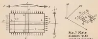Picture 2 of 6 from Wrinkling Phenomena of Thin Flat Plates Subjected to Shear Stresses (1931), leaf 35
