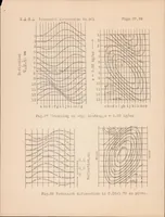 Picture 6 of 6 from Wrinkling Phenomena of Thin Flat Plates Subjected to Shear Stresses (1931), leaf 44