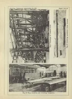 An illustration from Riveting in Metal Airplane Construction. Part I : Riveting Methods and Equipment in German Metal Airplane Construction (1930)