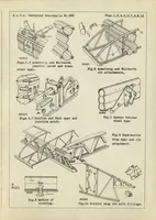 An illustration from English airplane construction (1930)