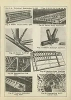 An illustration from English airplane construction (1930)