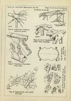An illustration from English airplane construction (1930)