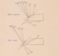 Picture 2 of 5 from Practical Tests with the "auto Control Slot." Part I : Lecture (1930), leaf 23