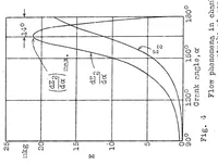 An illustration from Diesel-engine investigations : ignition-chamber engines (1930)