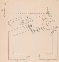 Picture 5 of 6 from The Behm Acoustic Sounder for Airplanes with Reference to Its Accuracy (1930), leaf 22