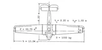 An illustration from Gottingen six-component scale measurements on a Junkers A 35 airplane model (1930)
