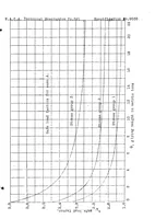 An illustration from Load assumptions for calculating the strength of airplanes (1930)