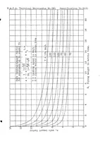 An illustration from Load assumptions for calculating the strength of airplanes (1930)