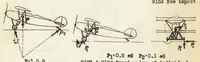 An illustration from Load assumptions for calculating the strength of airplanes (1930)
