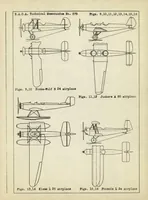 An illustration from Structural details of German light airplanes (1930)