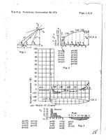 An illustration from Calculation of Pressure Distribution on Airship Hulls (1930)