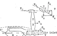 An illustration from Propulsion by Reaction (1930)