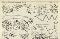 An illustration from "Gloster" metal construction (1930)