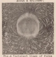 Picture 2 of 6 from The Magnus Effect in Theory and in Reality (1930), leaf 41