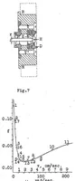 An illustration from Experimental research on the friction of pivots (1930)