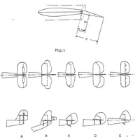 An illustration from Balanced and servo control surfaces (1930)