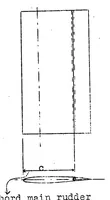 Picture 2 of 6 from Balanced and servo control surfaces (1930), leaf 17