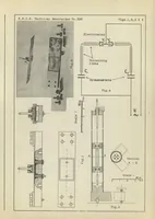 An illustration from The electrodynamometric balance of the small wind tunnel of the French Service of Aeronautical Research (1930)