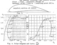 An illustration from The glider (1922)