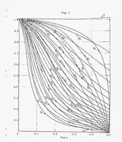 An illustration from Compressive Strength of Tapered Airplane Struts (1923)