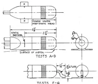 An illustration from N.A.C.A. Stall-Warning Device (1938)