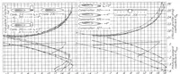 An illustration from Interference of Tail Surfaces and Wing and Fuselage from Tests of 17 Combinations in the N.A.C.A. Variable-Density Tunnel (1939)