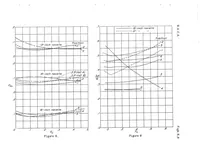 An illustration from Tests of Several Model Nacelle-Propeller Arrangements in Front of a Wing (1939)