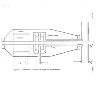 An illustration from Tandem Air Propellers (1937)
