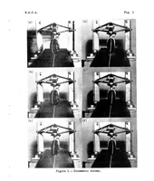 Picture 1 of 4 from Stability of Castering Wheels for Aircraft Landing Gears, Special Report (1937), leaf 25