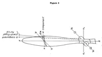 An illustration from The Torsional and Bending Deflection of Full-Scale Duralumin Propeller Blades under Normal Operating Conditions, Special Report (1938)