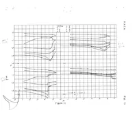 An illustration from High-Speed Tests of Radial-Engine Cowlings (1939)